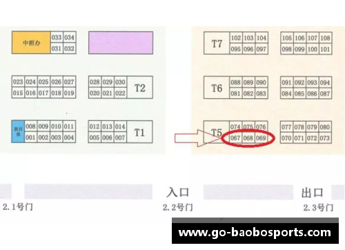宝博体育最新!福州30多所学校中招热点问答→ - 副本