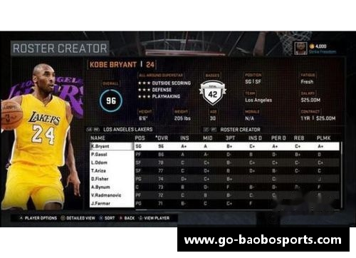 NBA球员名册大揭秘：探索联盟中所有球员的背景、技能和成就